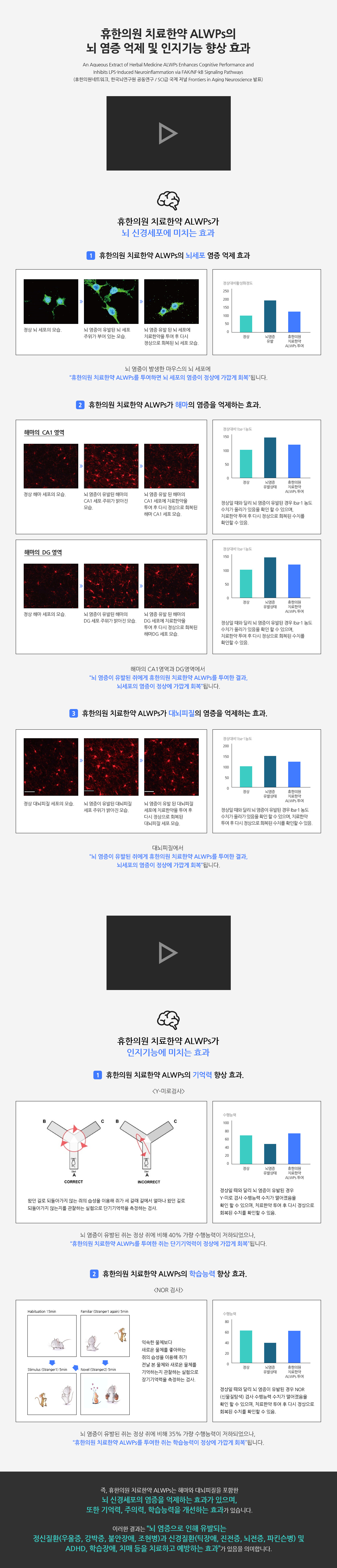 망상장애 치료 논문 연구